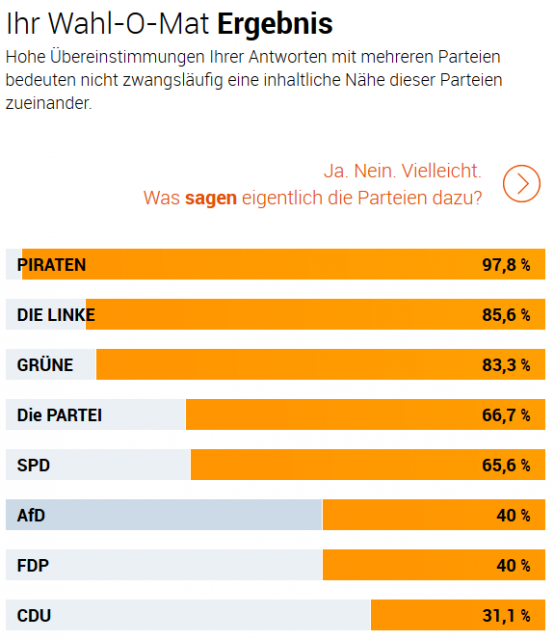 Wahl-o-mat Baden-Württemberg (Bild)